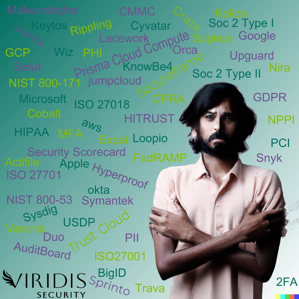 Man surrounded by names of security tools for compliance remove confusion with cybersecurity consulting and managed services from viridis