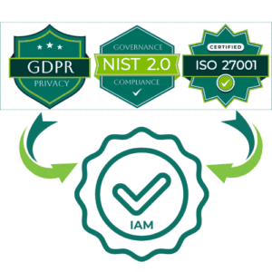 cybersecurity consulting and managed services for compliance for multiple frameworks NIST GDPR ISO 27001